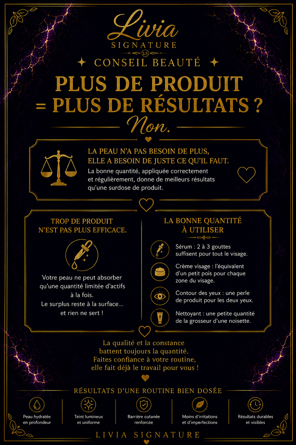Plus de produit = plus de résultats ?