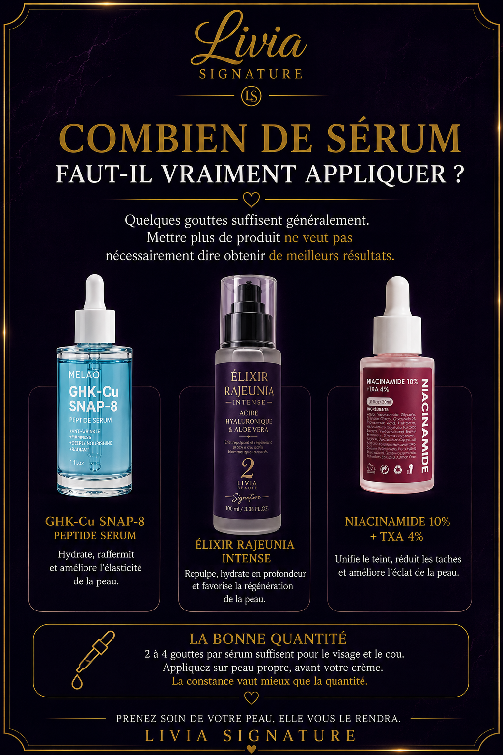 Combien de sérum faut-il vraiment appliquer ?