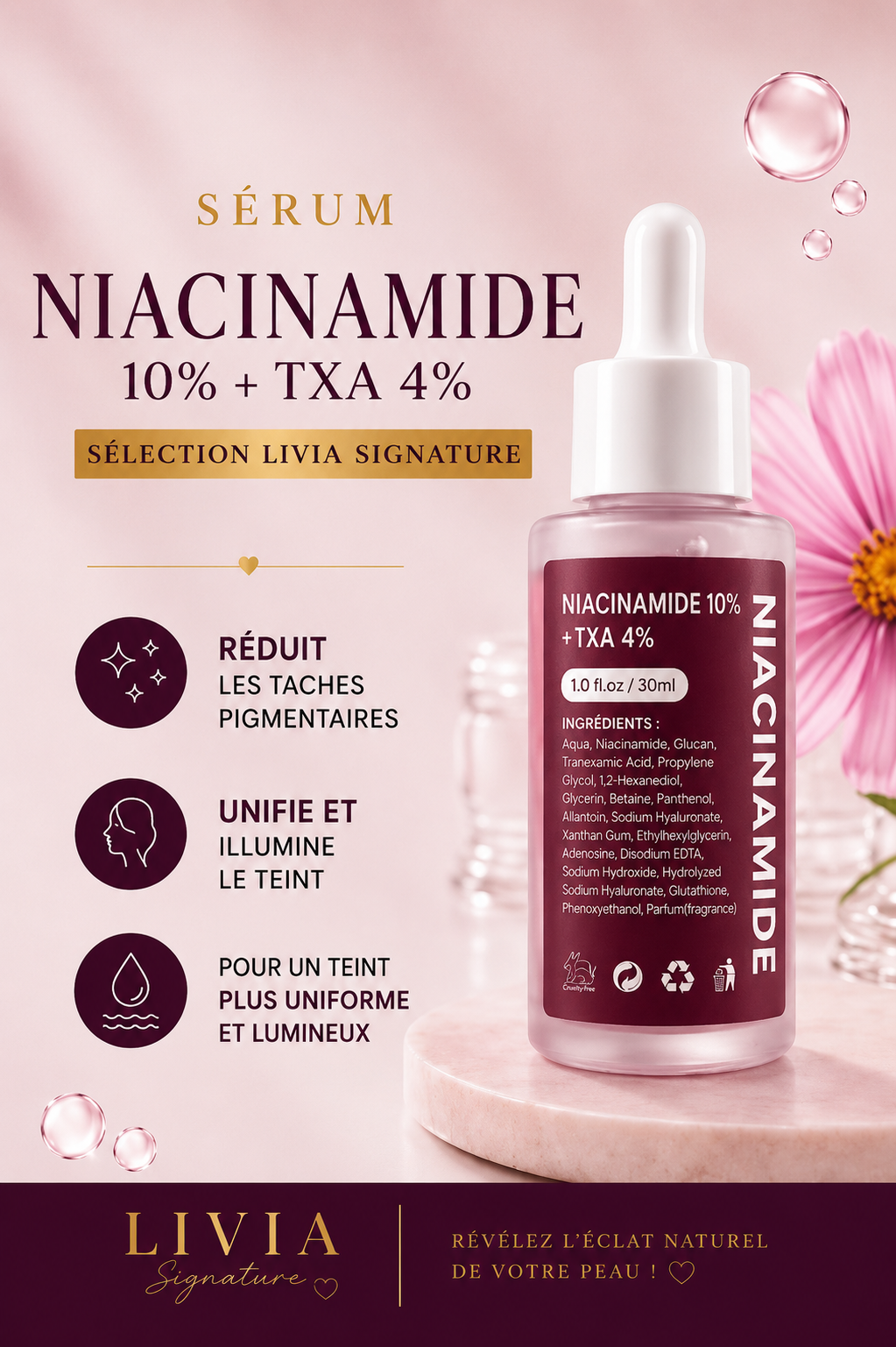 Sérum niacinamide