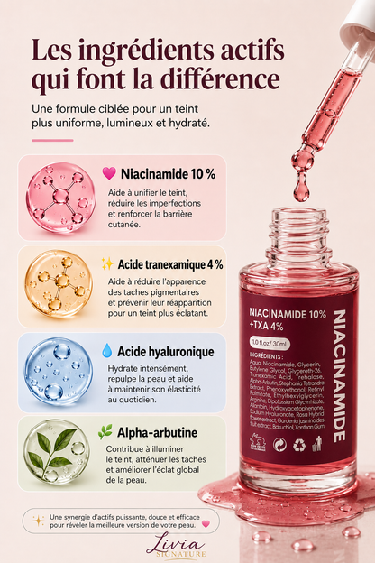 Sérum niacinamide